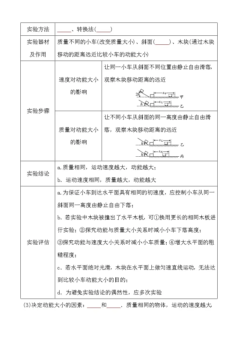 第十章 第四节 动能与势能 - 学生版第2页