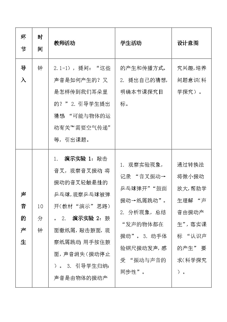 人教版(2024)八年级上册物理第二章 声现象 教案【表格式】第3页