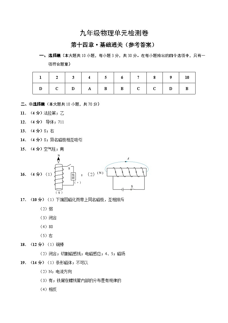 第十四章 电与磁(单元测试·基础卷)(答案及评分标准)第1页