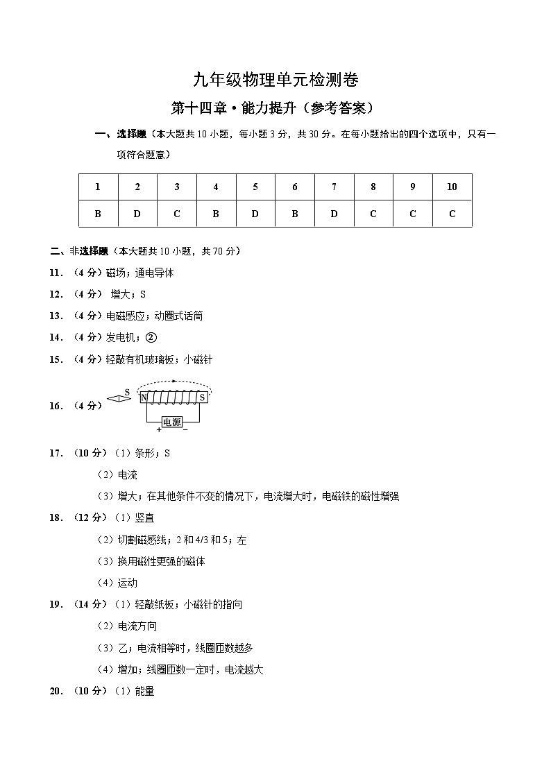 第十四章 电与磁(单元测试·提升卷)(答案及评分标准) 第1页