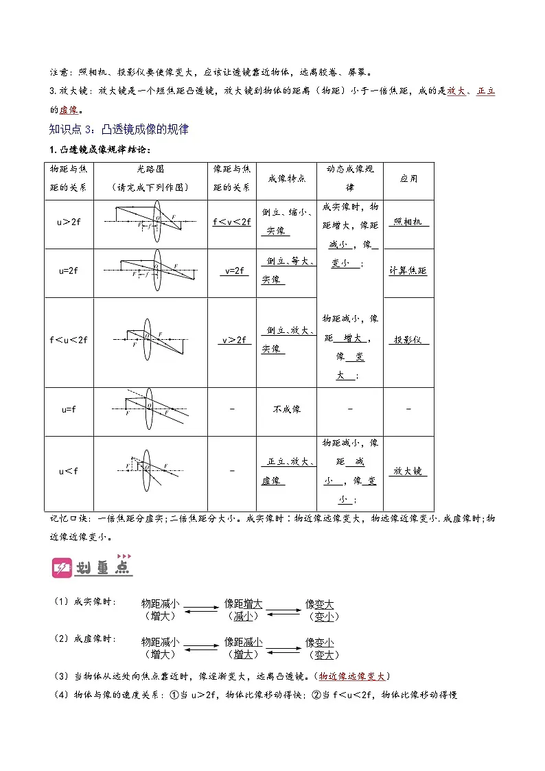2026届中考物理一轮复习精讲精练专题5透镜及其应用(解析版)第3页