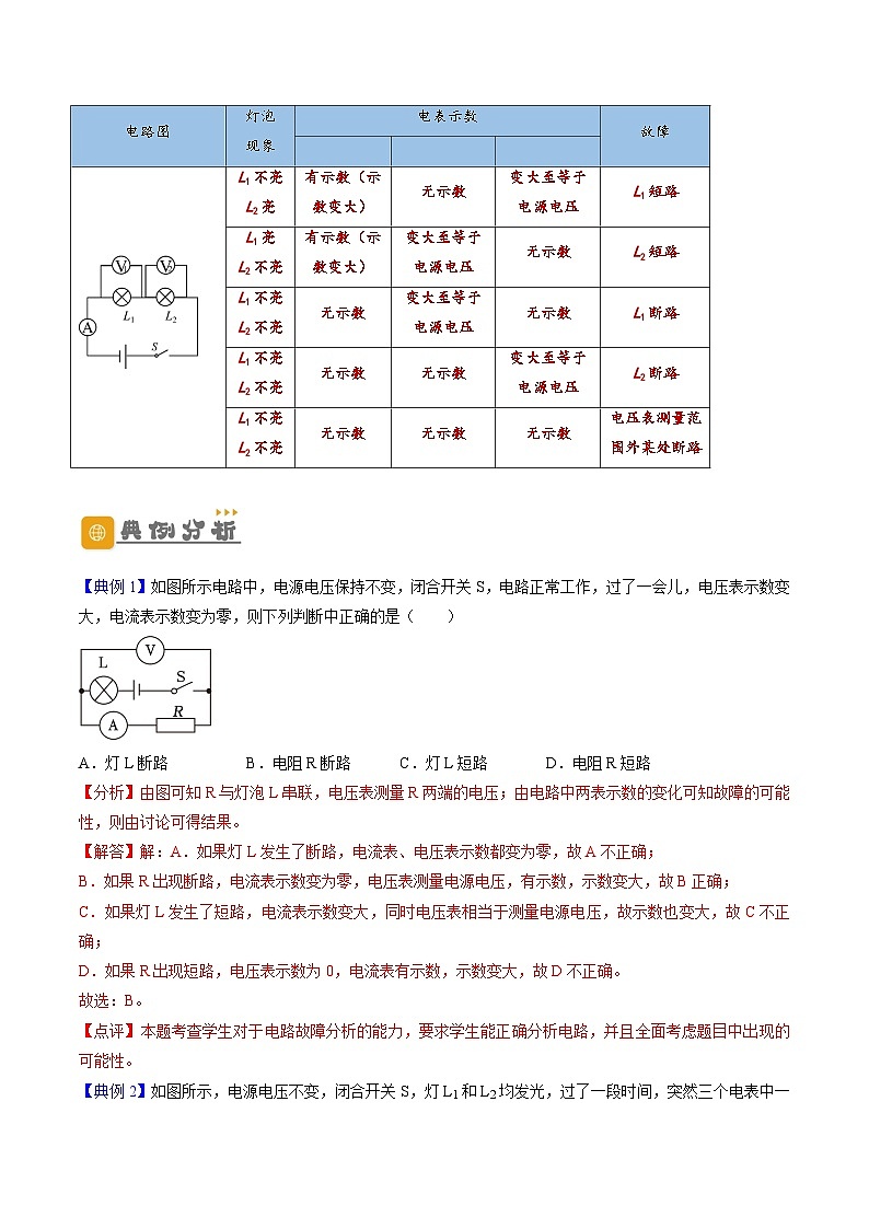 2026届中考物理一轮复习精讲精练专题20 电路故障分析(解析版)第2页