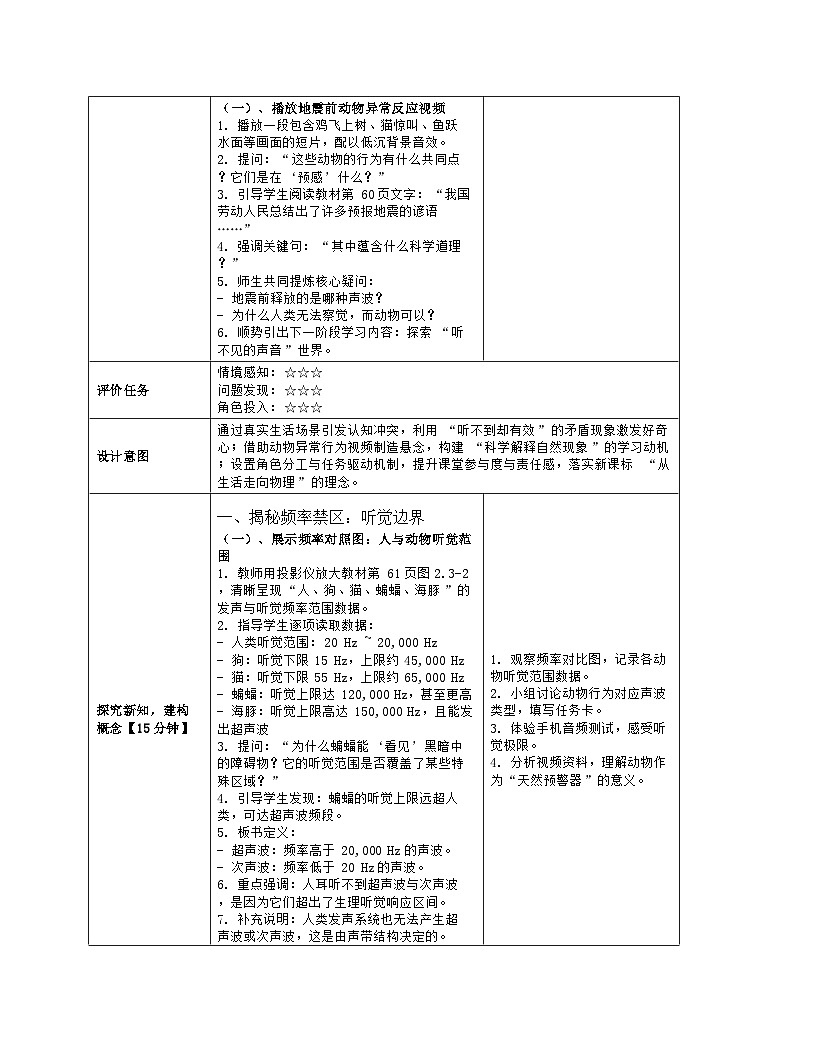 《第二章 声现象:3 声的应用》教学设计(表格版)-2025-2026学年北师大版(北京)(2024)物理八年级全一册第3页