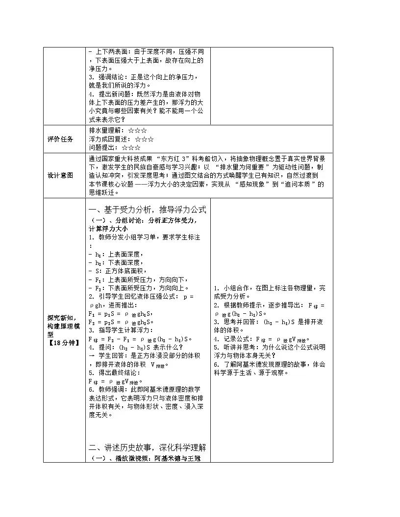 《第九章 浮力:2 阿基米德原理》教学设计(表格版)-2025-2026学年北师大版(北京)(2024)物理八年级全一册第3页