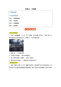 专题02  光现象（全国通用）-【习题+答案】2025年中考物理真题分类汇编