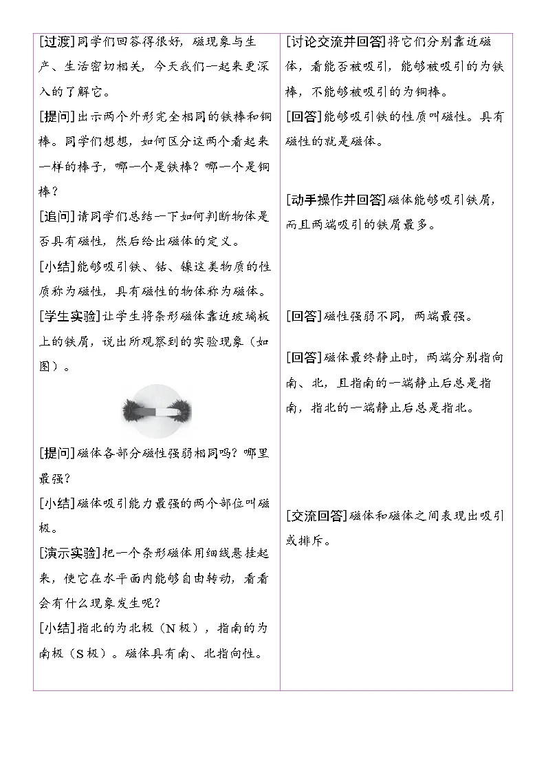 20.1 磁现象 磁场 教学设计 人教版物理九年级全一册第2页