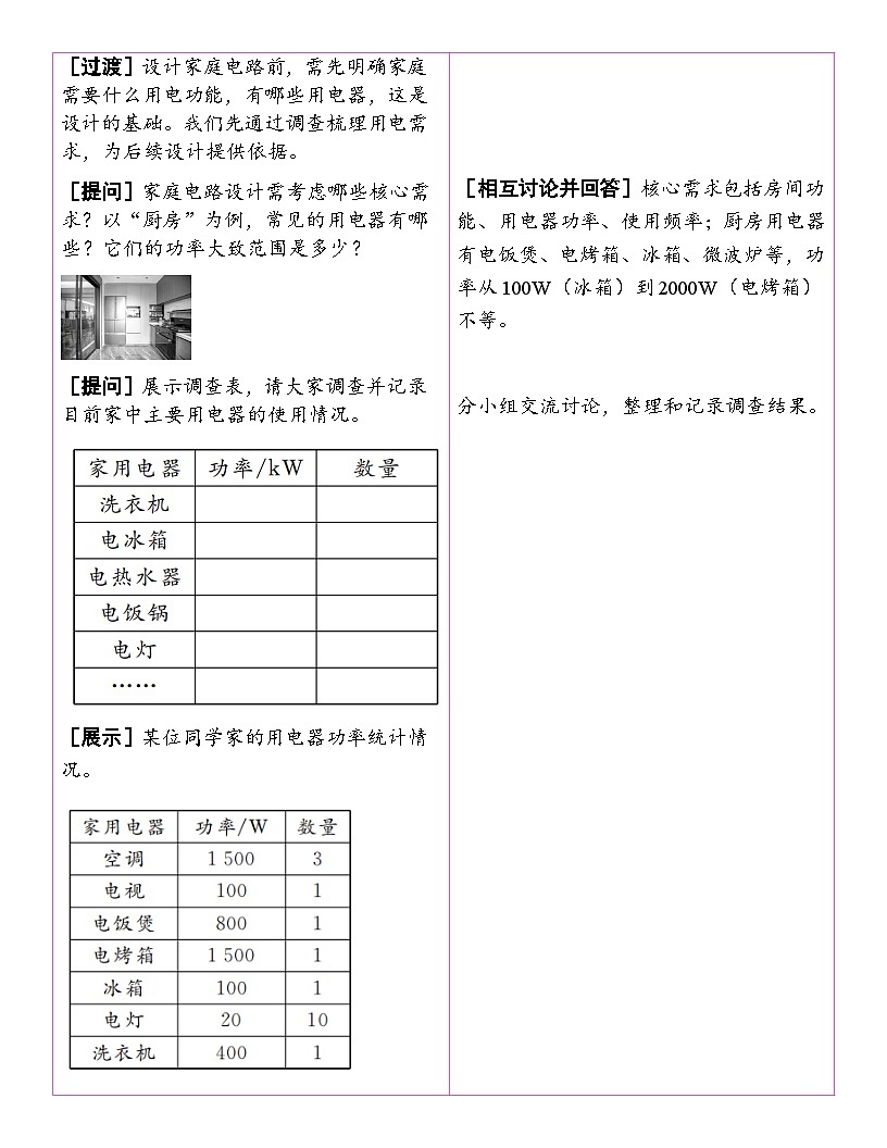 19.3 跨学科实践:为家庭电路做设计 教学设计(表格式) 人教版物理九年级全一册第2页