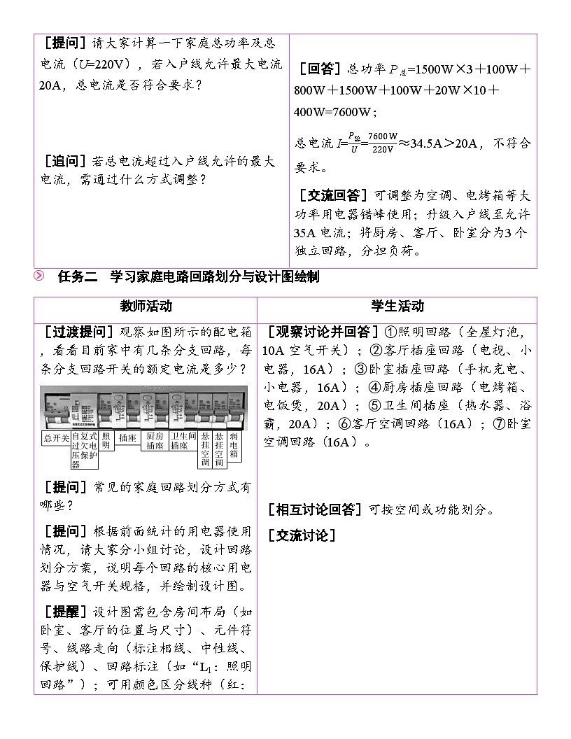 19.3 跨学科实践:为家庭电路做设计 教学设计(表格式) 人教版物理九年级全一册第3页