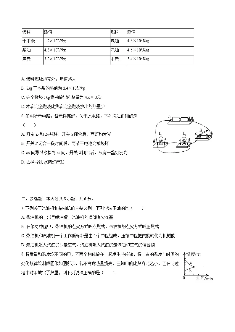 2025-2026学年辽宁省丹东市凤城市九年级(上)期中物理试卷-自定义类型第2页