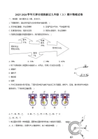 2025-2026学年天津市滨海新区九年级（上）期中物理试卷（含答案+解析）