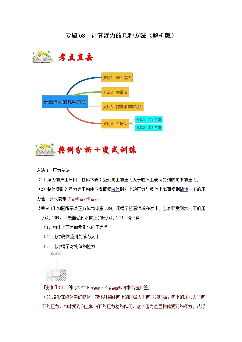 (人教版)八年级物理下册期末考点复习训练专题08 计算浮力的几种方法(解析版)第1页