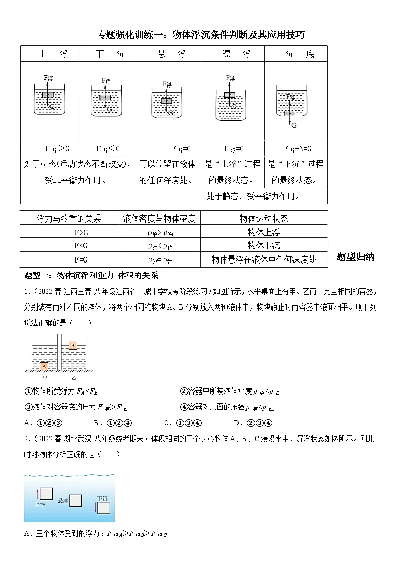 (人教版)八年级物理下册期末复习专题训练 物体浮沉条件判断及其应用技巧(含详解)第1页