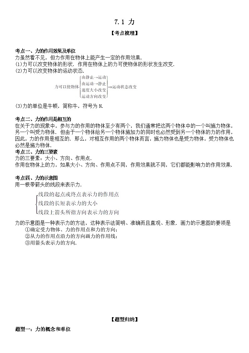(人教版)八年级物理下册同步考点精讲精练 7.1 力(含详解)第1页