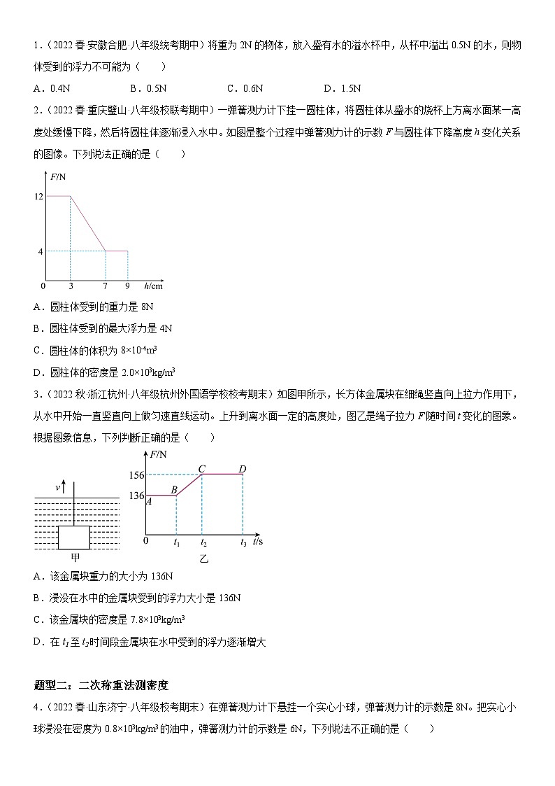 (人教版)八年级物理下册同步考点精讲精练 10.2 阿基米德原理(含详解)第2页