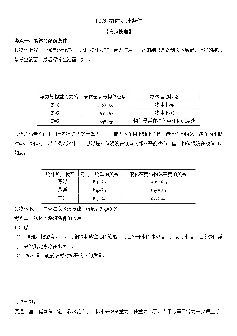 (人教版)八年级物理下册同步考点精讲精练 10.3 物体沉浮条件(含详解)第1页