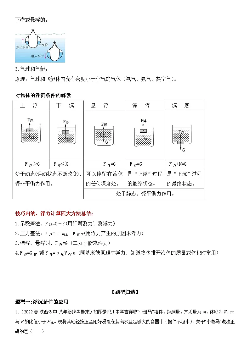 (人教版)八年级物理下册同步考点精讲精练 10.3 物体沉浮条件(含详解)第2页