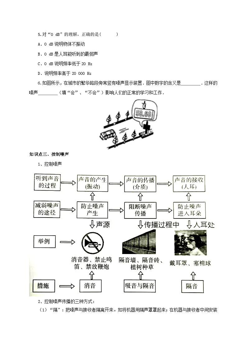 (人教版)八年级物理上册同步考点突破练习第4节 噪声的危害和控制(原卷版)第3页