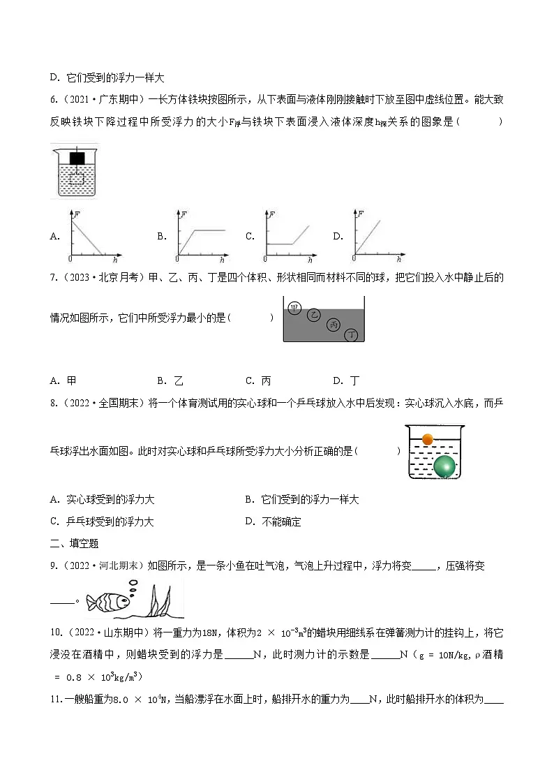 (人教版)八年级物理下册同步课时练习10.2 阿基米德原理(原卷版)第2页