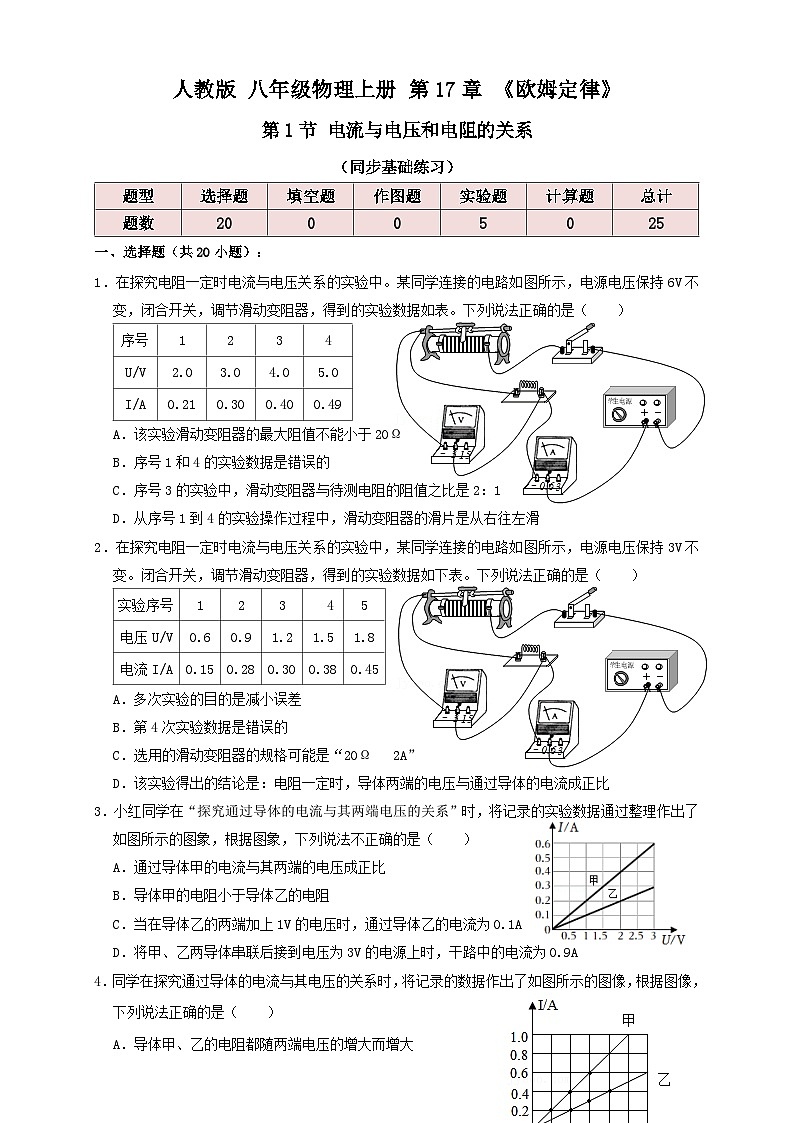 (人教版)九年级物理同步讲与练17.1电流与电压和电阻的关系(同步练习)原卷版第1页