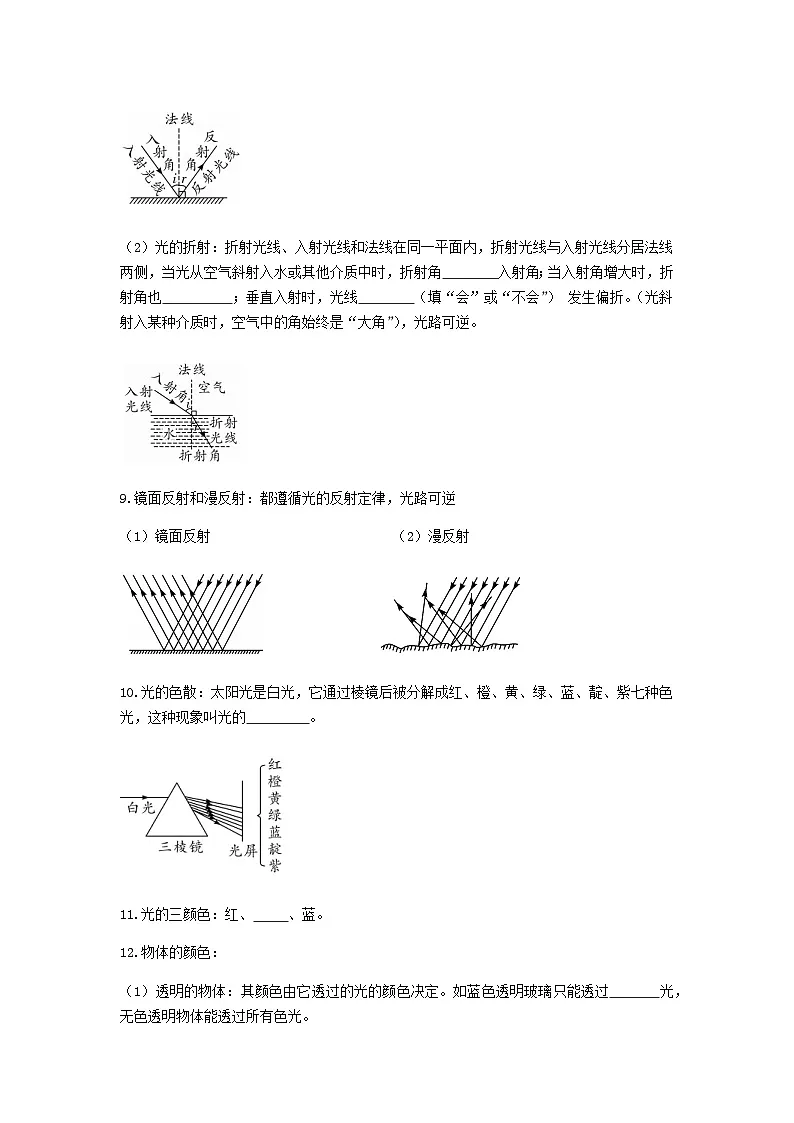 中考物理三轮复习专题冲刺练习——声、光现象综合(含答案)第2页