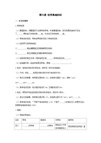 中考物理三轮复习专题冲刺练习——电学基础知识（含答案）