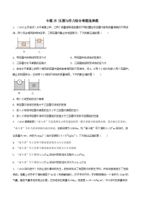 中考物理二轮复习考点精练专题25 压强与浮力综合难题选择题（2份，原卷版+解析版）