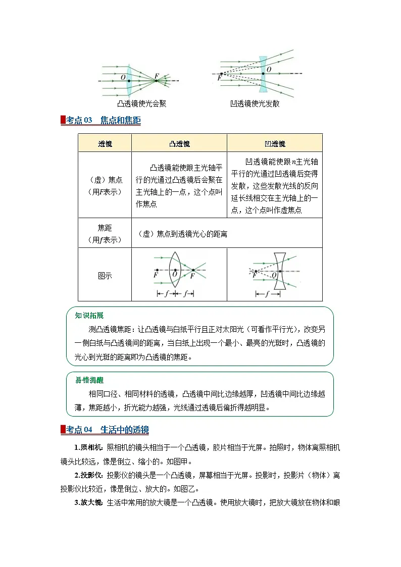 八上物理人教版2024期末复习 专题05 透镜及其应用(word)知识点+习题(解析版)第2页