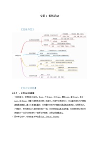 中考物理一轮复习考点讲与练专题1 机械运动（2份，原卷版+解析版）