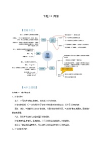 中考物理一轮复习考点讲与练专题13 内能（2份，原卷版+解析版）