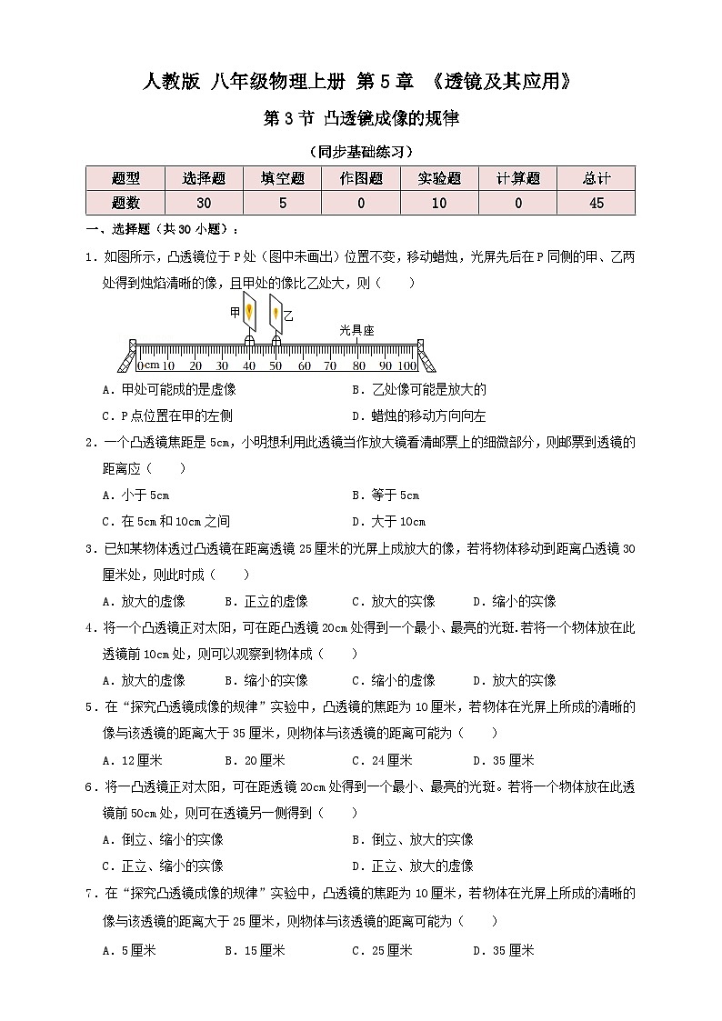 (人教版)八年级物理上册同步考点讲与练5.3凸透镜成像的规律(同步练习)原卷版第1页
