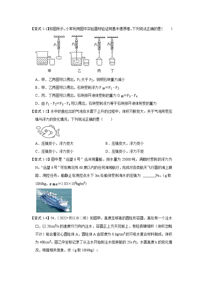 (人教版)八年级物理下册同步考点讲与练10.2 阿基米德原理(原卷版)第3页