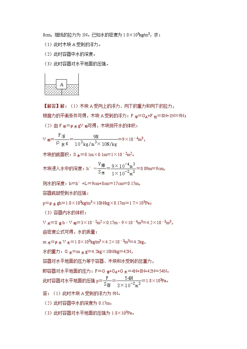 (人教版)八年级物理下册同步考点讲与练10.2 阿基米德原理(解析版)第3页