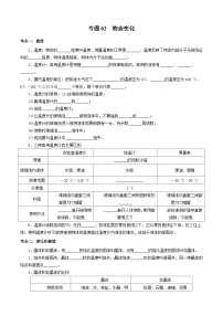 中考物理一轮复习基础巩固讲义专题02 物态变化(2份,原卷版+解析版)