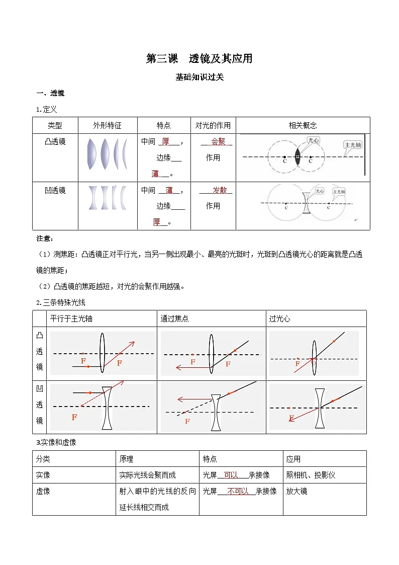 中考物理二轮复习重难点精讲精练专题03 透镜及其应用(解析版)第1页