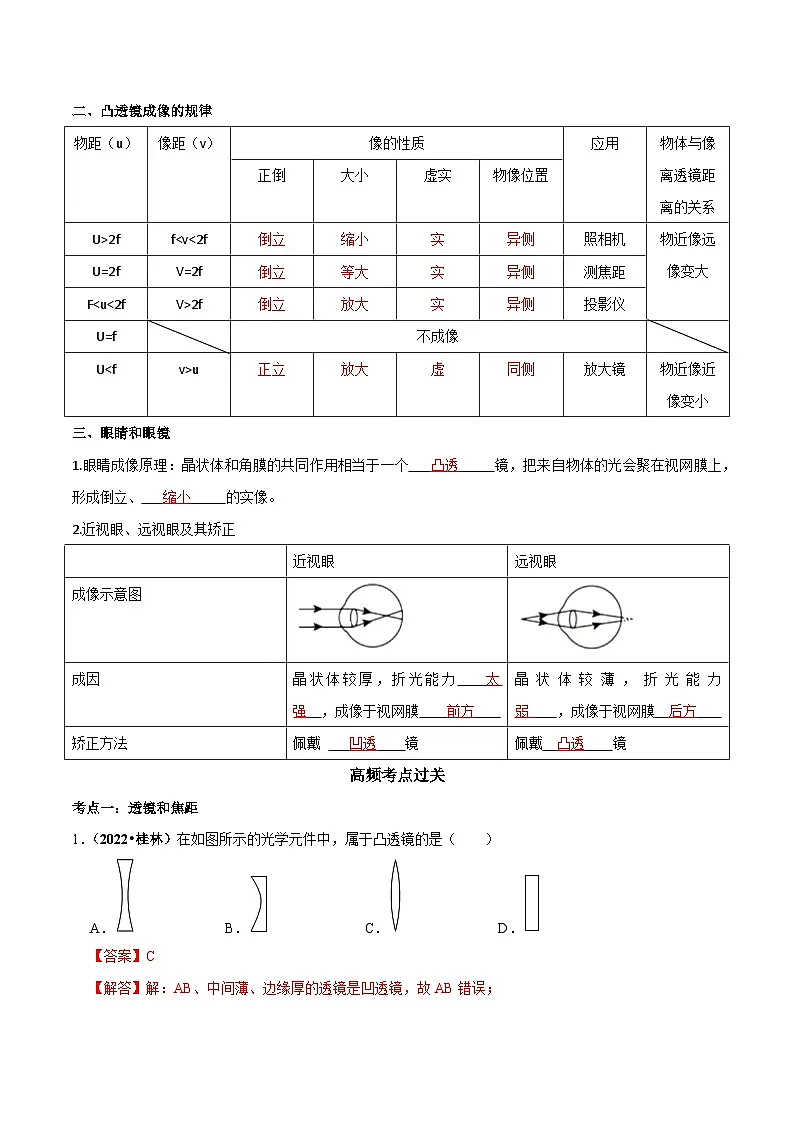 中考物理二轮复习重难点精讲精练专题03 透镜及其应用(解析版)第2页