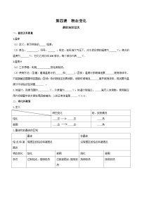 中考物理二轮复习重难点精讲精练专题04 物态变化（2份，原卷版+解析版）