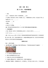中考物理二轮复习重难点精讲精练专题11-1 浮力 阿基米德原理（2份，原卷版+解析版）