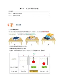 中考物理一轮复习讲义+练习第9讲 浮力中的压力压强（讲义）（2份，原卷版+解析版）