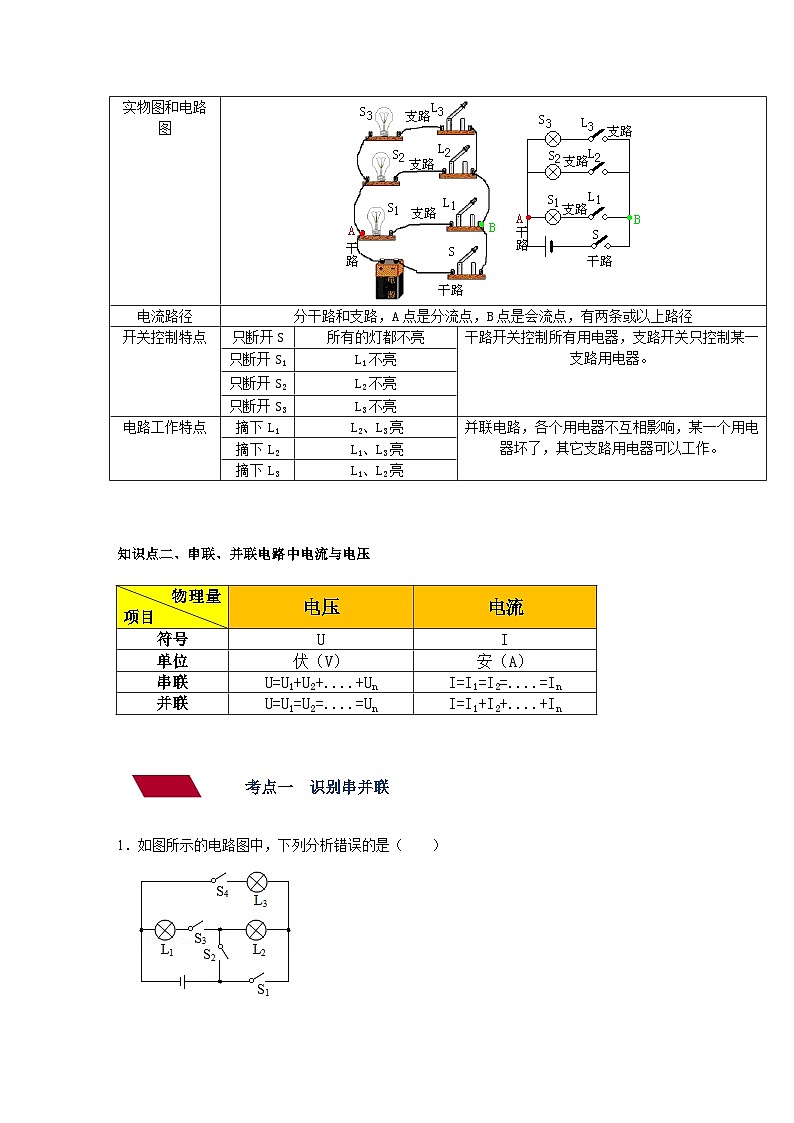 中考物理一轮复习讲义+练习第18讲 串联与并联(讲义)(解析版)第2页