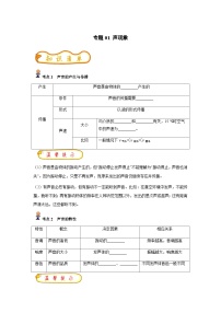 中考物理一轮复习考点精练（基础+提升）专题01 声现象（2份，原卷版+解析版）