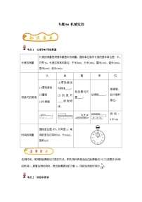 中考物理一轮复习考点精练（基础+提升）专题06 机械运动（2份，原卷版+解析版）