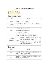 中考物理一轮复习考点精练（基础+提升）专题09 二力平衡、摩擦力及受力分析（2份，原卷版+解析版）