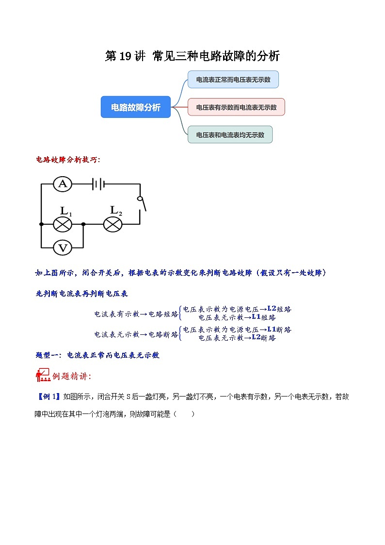 中考物理二轮复习核心考点讲练第19讲 利用电表进行电路故障分析(解析版)第1页