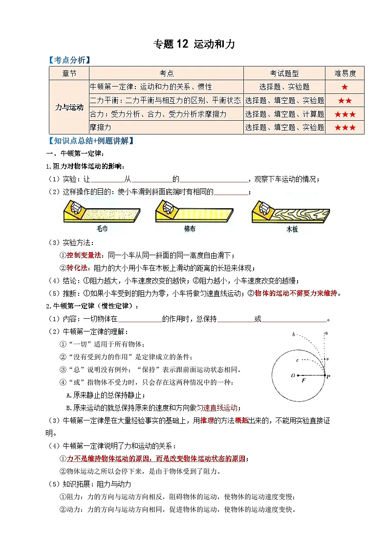 中考物理一轮复习考点复习专题12运动和力(知识点复习+例题讲解+过关练习) (原卷版)第1页