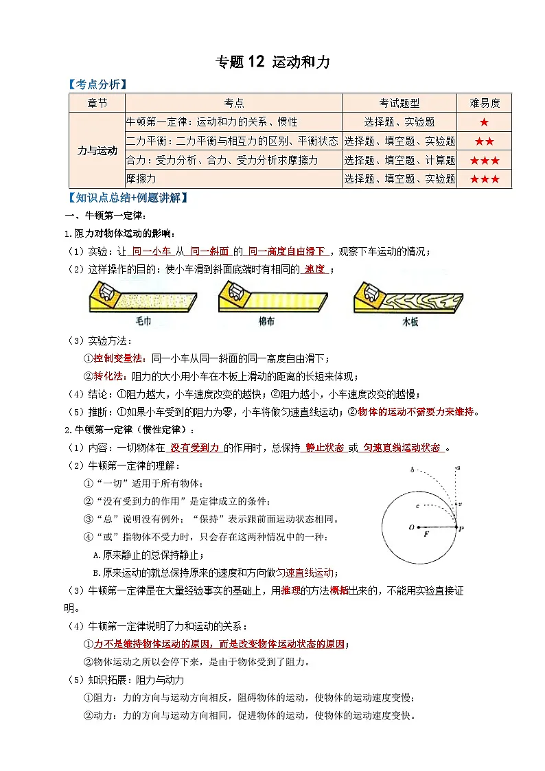中考物理一轮复习考点复习专题12运动和力(知识点复习+例题讲解+过关练习) (解析版)第1页