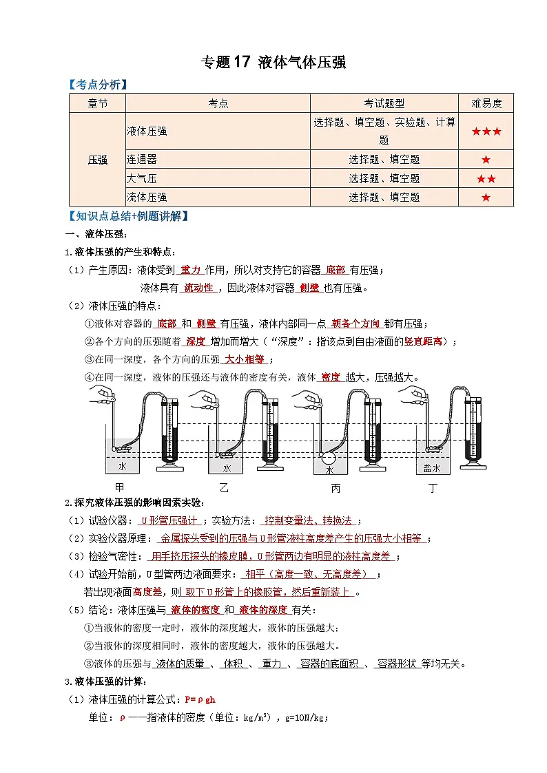 中考物理一轮复习考点复习专题17液体气体压强(知识点复习+例题讲解+过关练习) (解析版)第1页