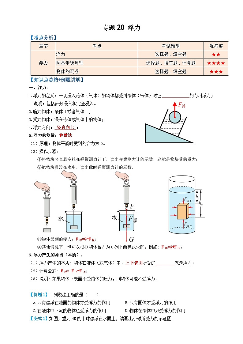 中考物理一轮复习考点复习专题20浮力(知识点复习+例题讲解+过关练习) (原卷版)第1页