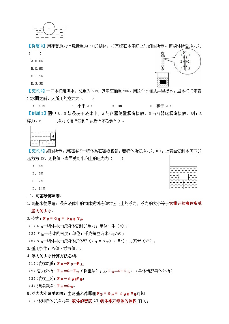 中考物理一轮复习考点复习专题20浮力(知识点复习+例题讲解+过关练习) (原卷版)第2页