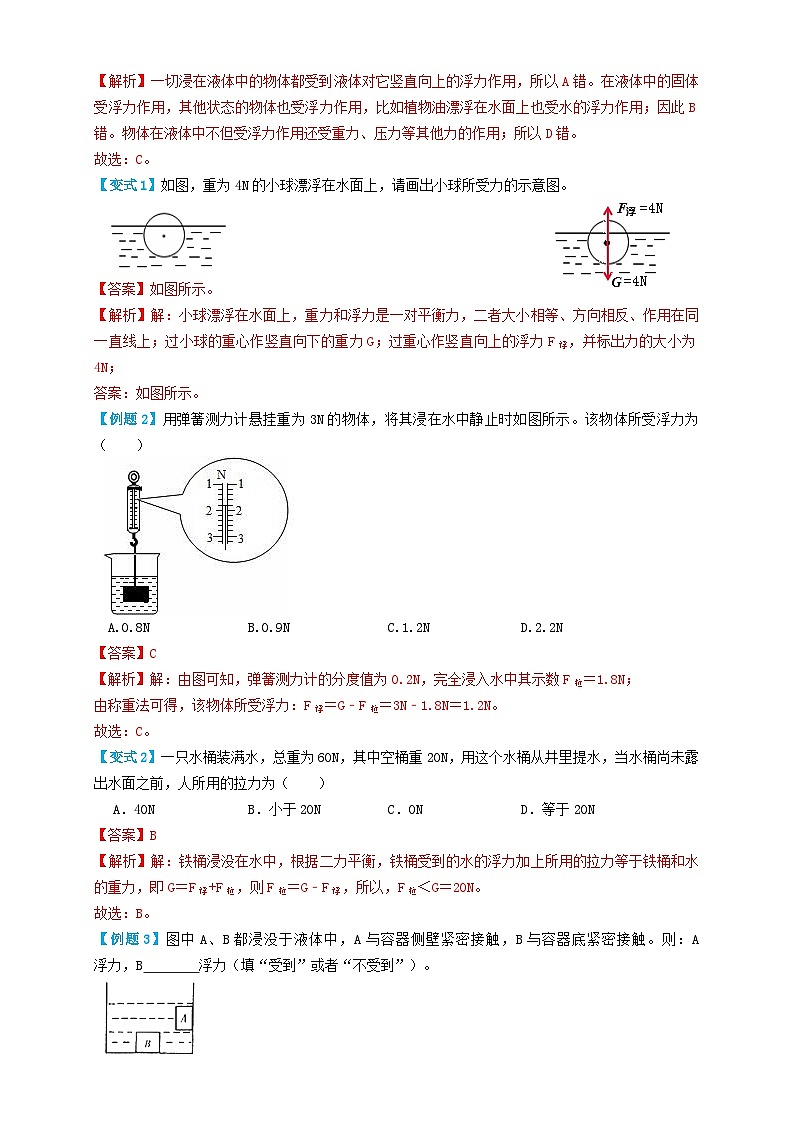 中考物理一轮复习考点复习专题20浮力(知识点复习+例题讲解+过关练习) (解析版)第2页