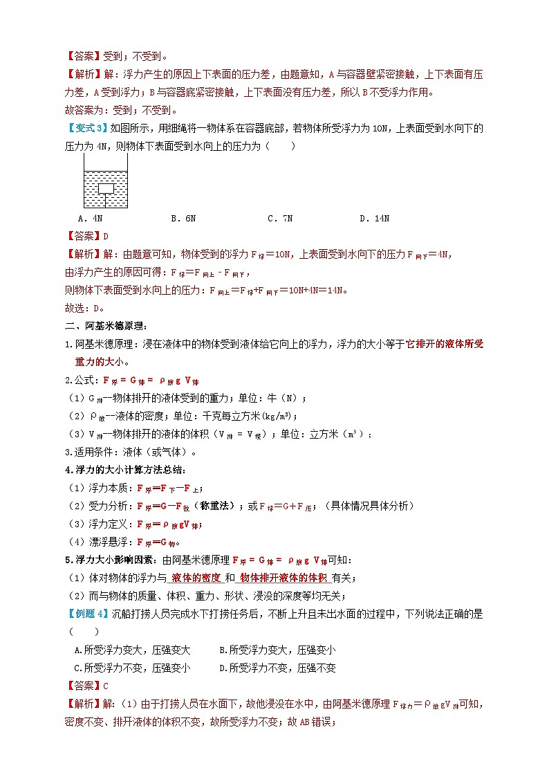 中考物理一轮复习考点复习专题20浮力(知识点复习+例题讲解+过关练习) (解析版)第3页